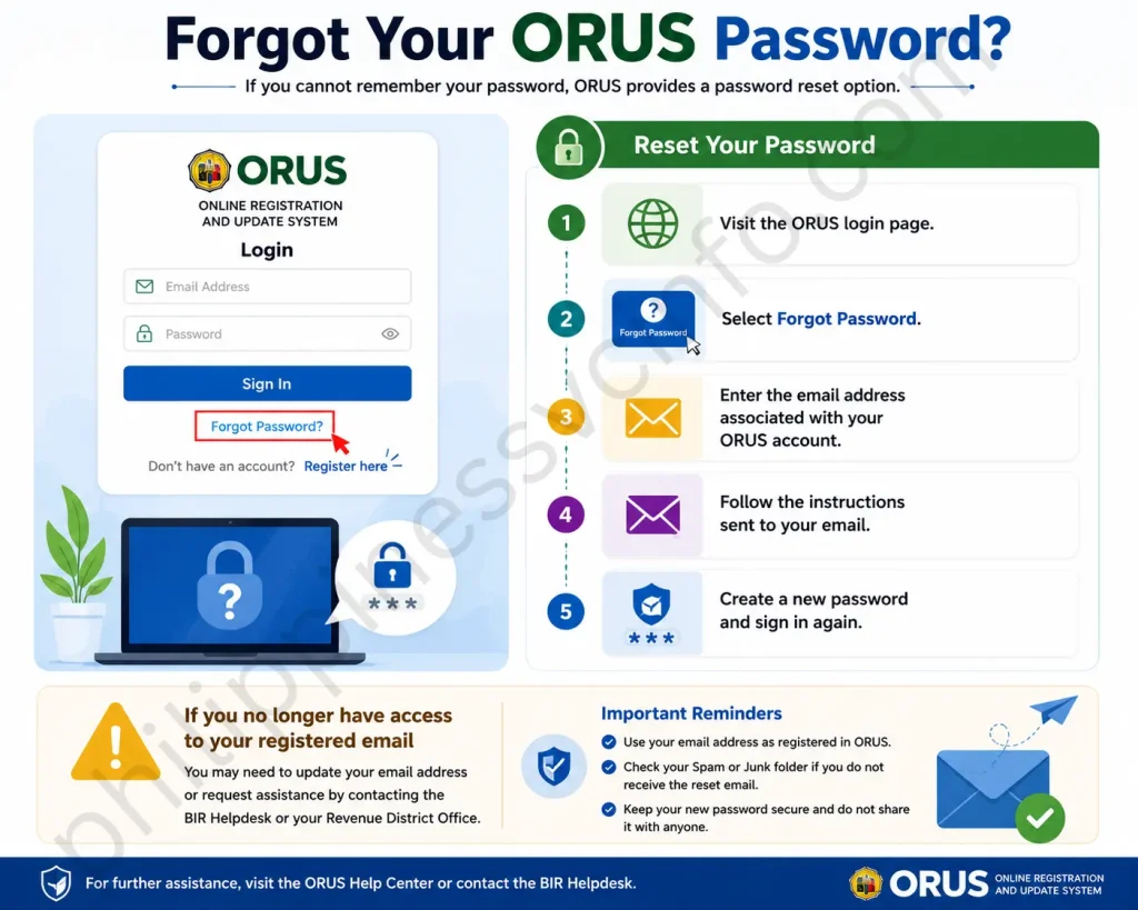 https://philippinessvcinfo.com/