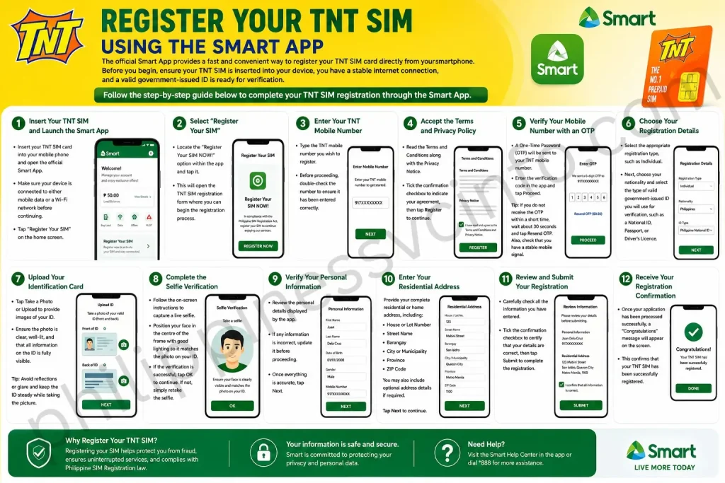 philippinessvcinfo.com