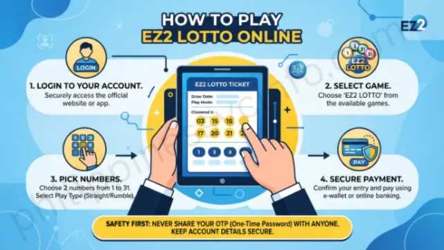 https://philippinessvcinfo.com/