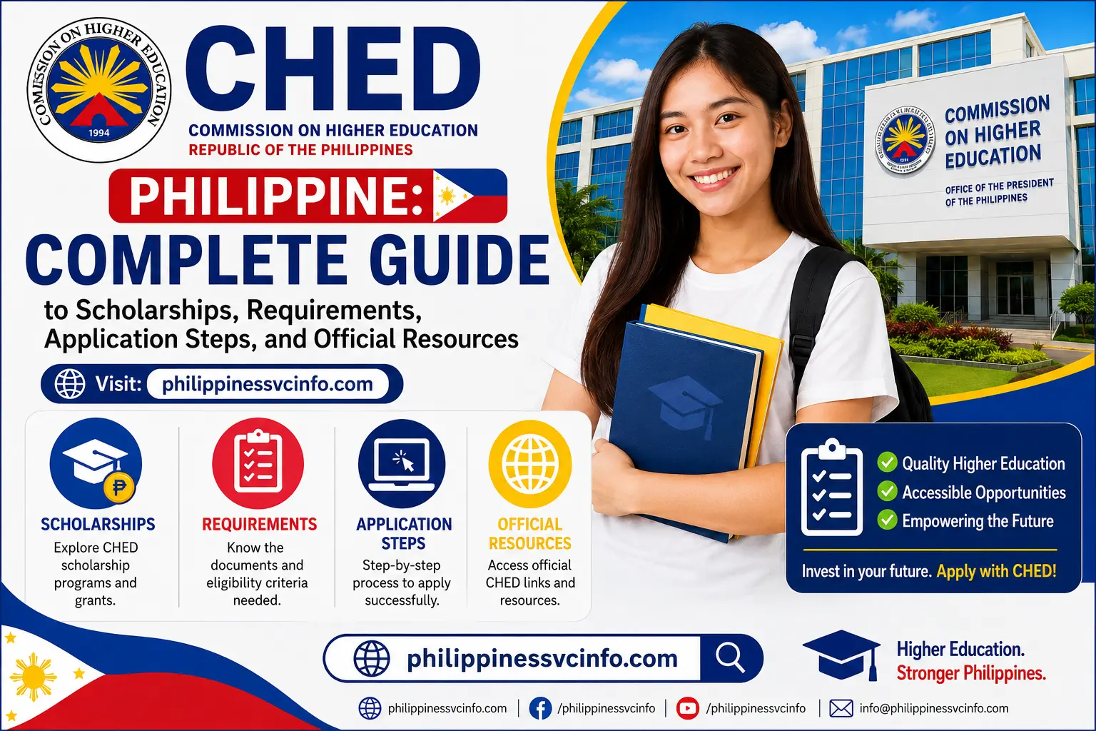 https://philippinessvcinfo.com/