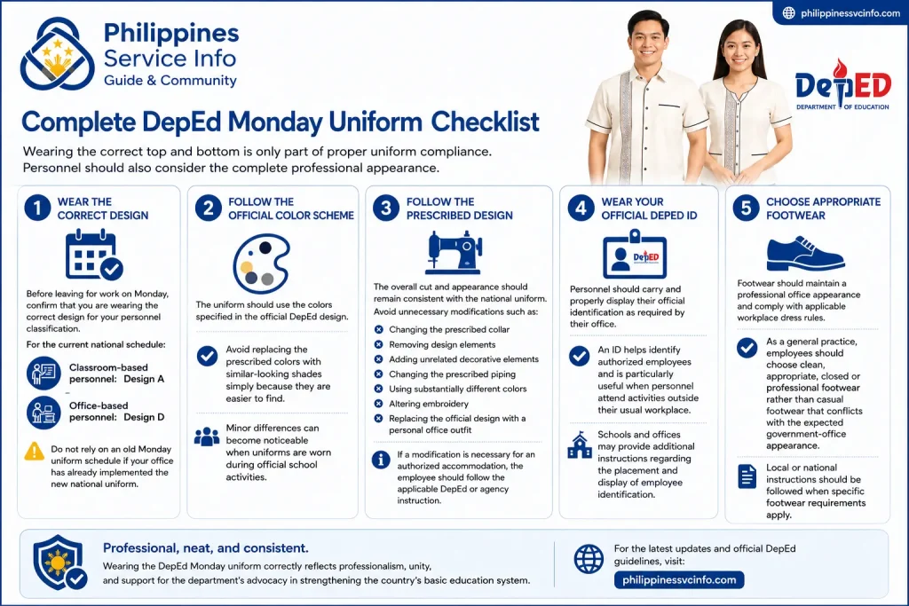 https://philippinessvcinfo.com/