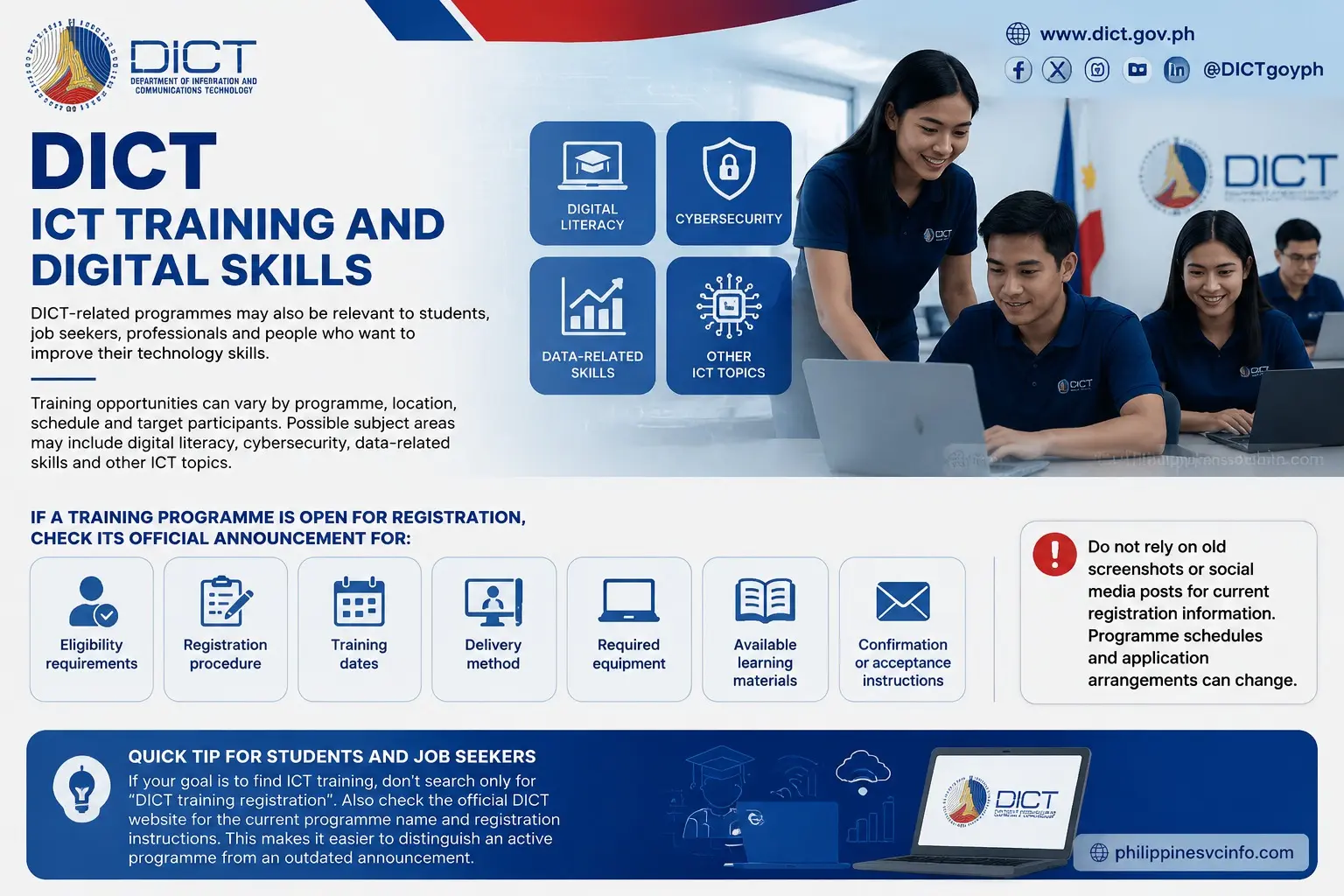 https://philippinessvcinfo.com/