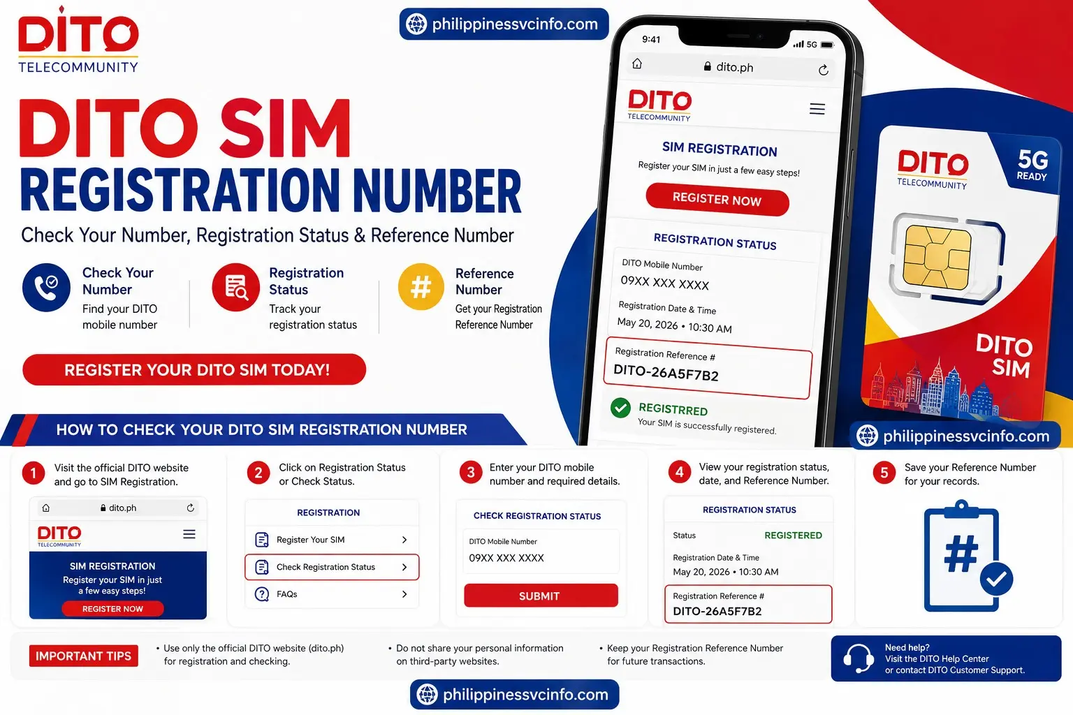 philippinessvcinfo.com