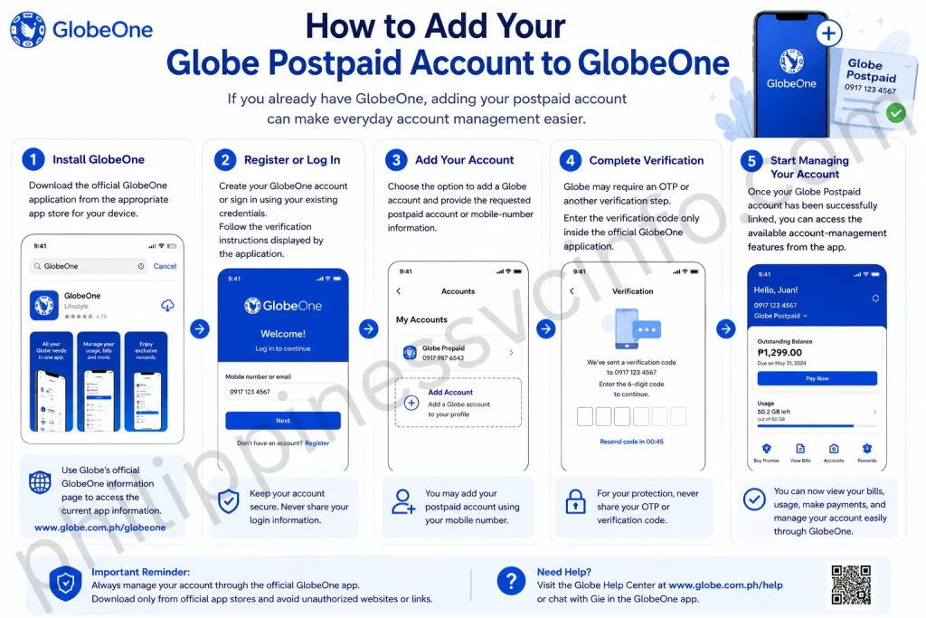 philippinessvcinfo.com