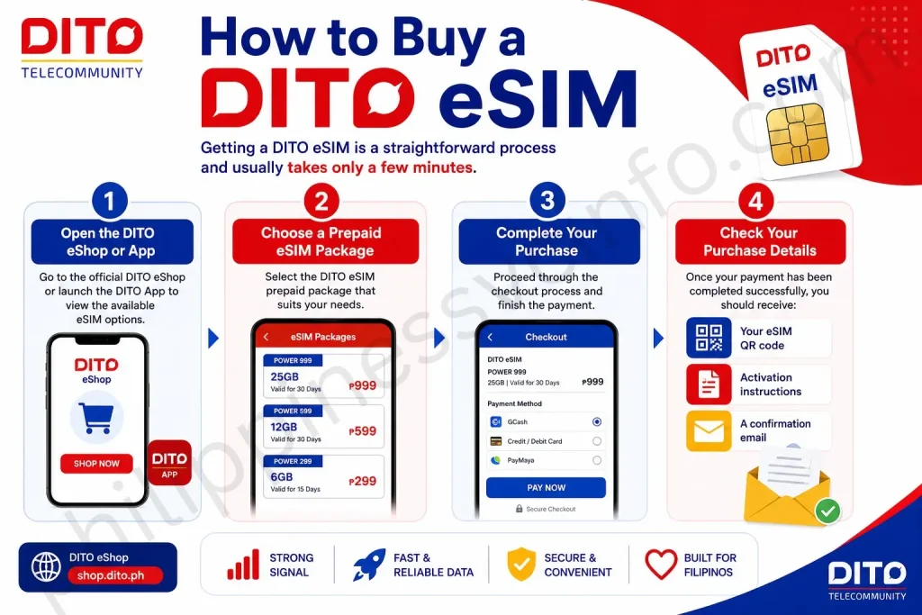 philippinessvcinfo.com