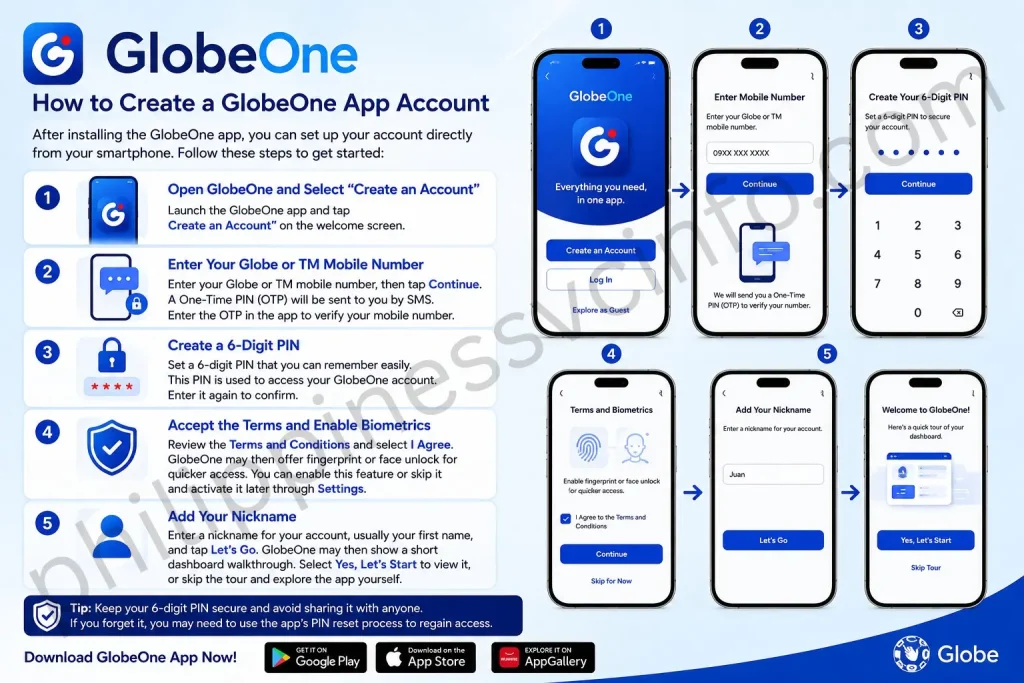 philippinessvcinfo.com