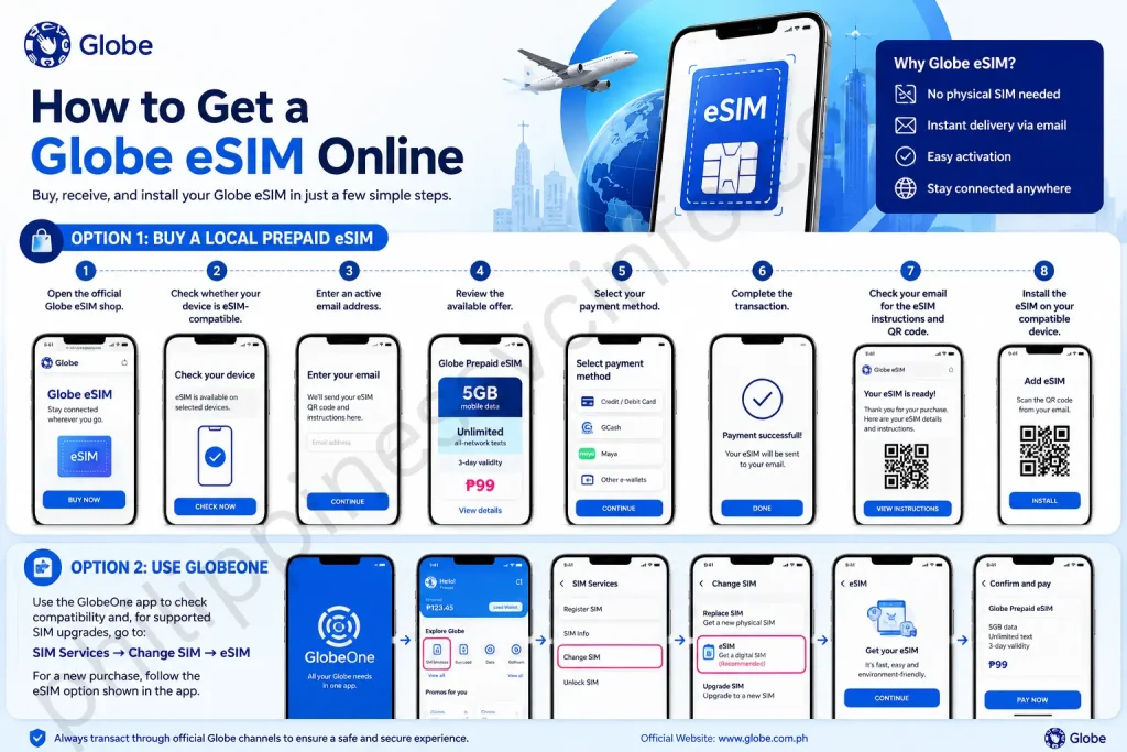 philippinessvcinfo.com