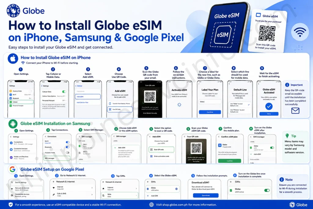 philippinessvcinfo.com