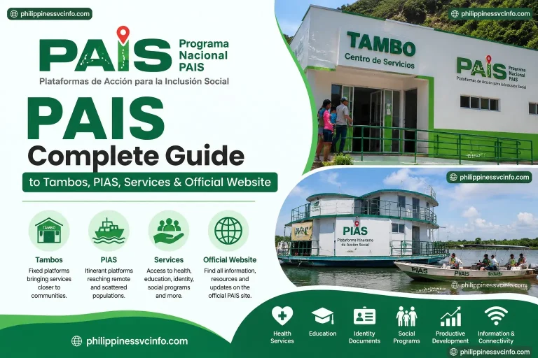 https://philippinessvcinfo.com/