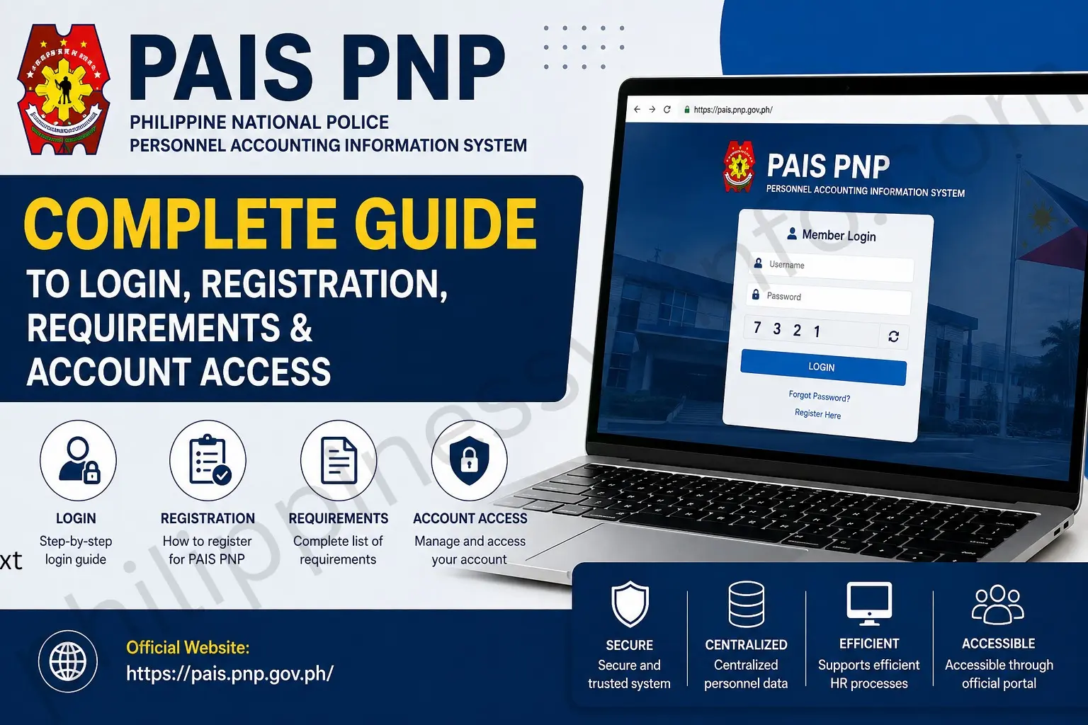https://philippinessvcinfo.com/