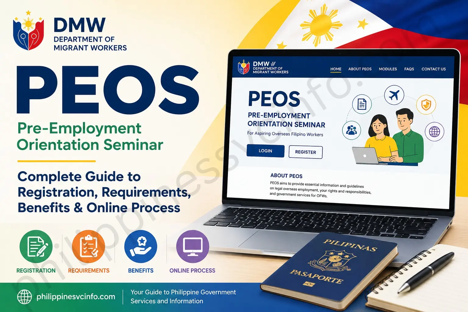 philippinessvcinfo.com