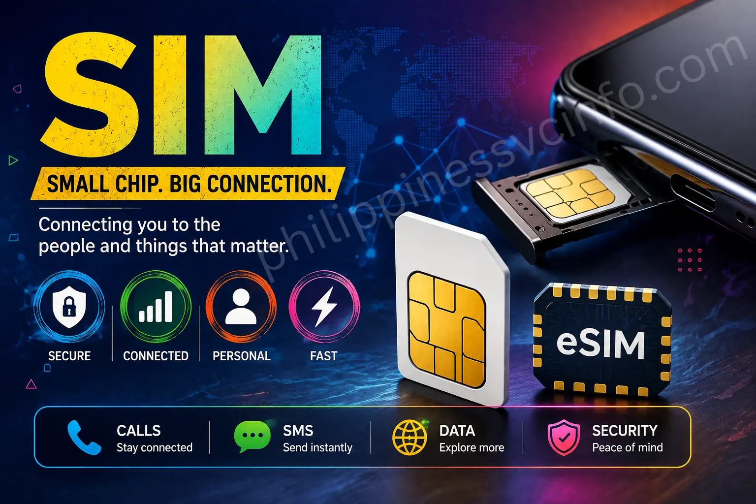 https://philippinessvcinfo.com/
