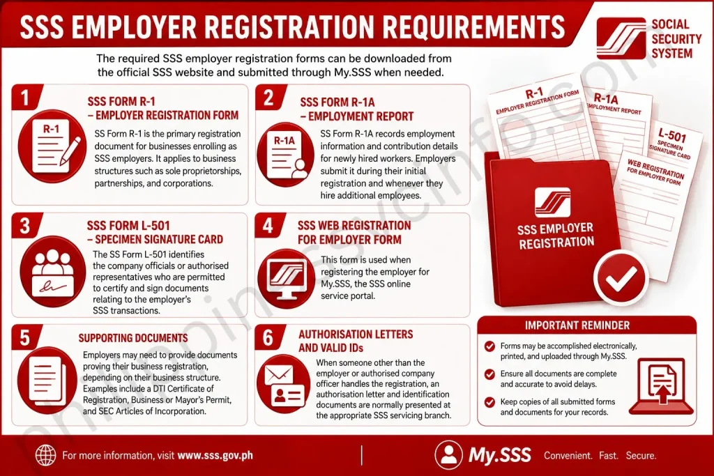 https://philippinessvcinfo.com/