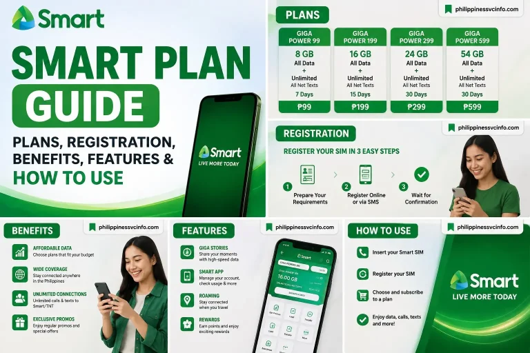 https://philippinessvcinfo.com/