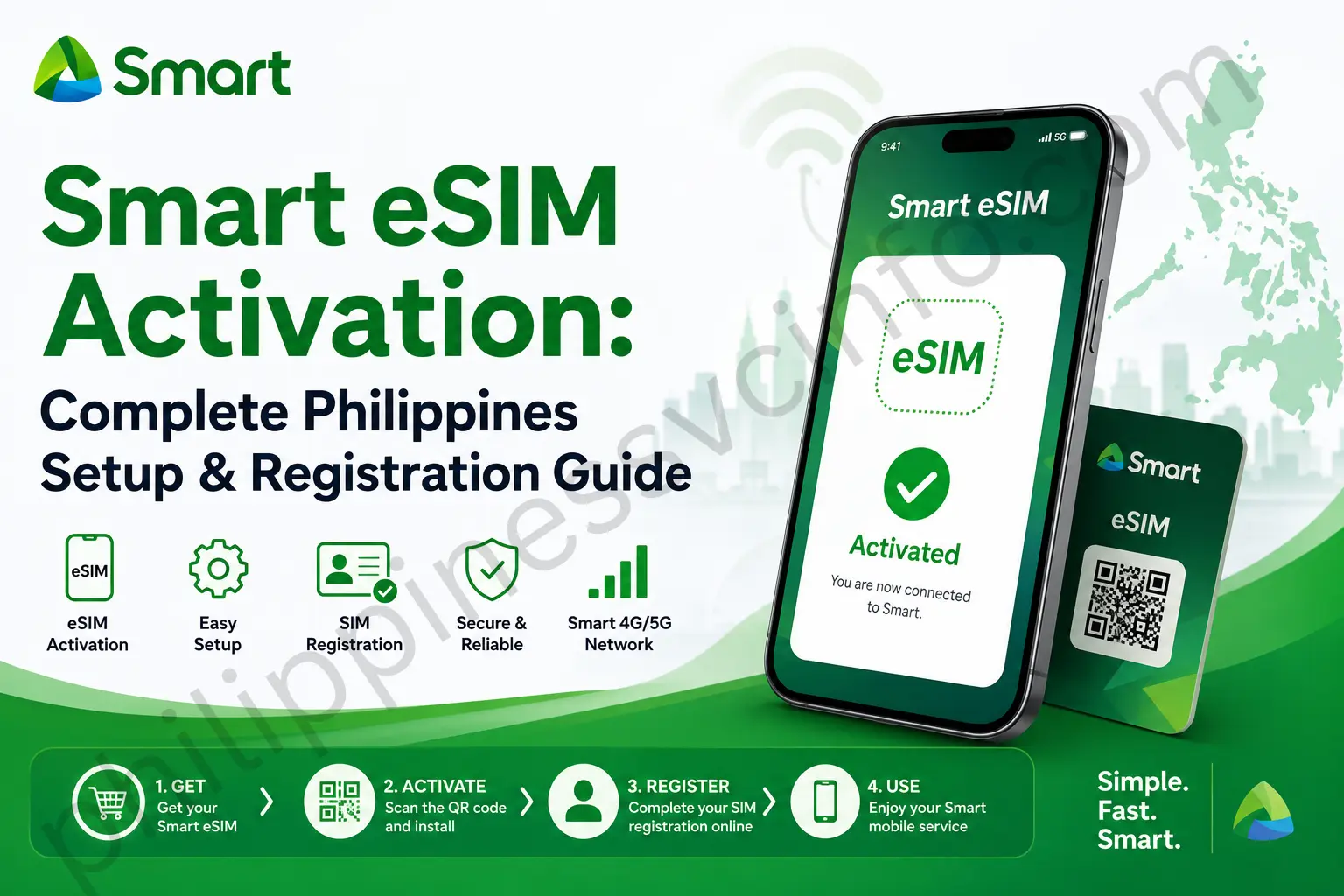 philippinessvcinfo.com