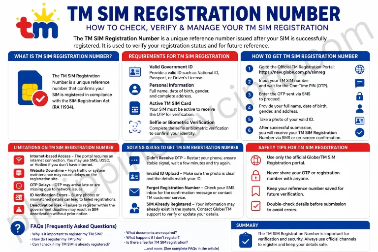 philippinessvcinfo.com
