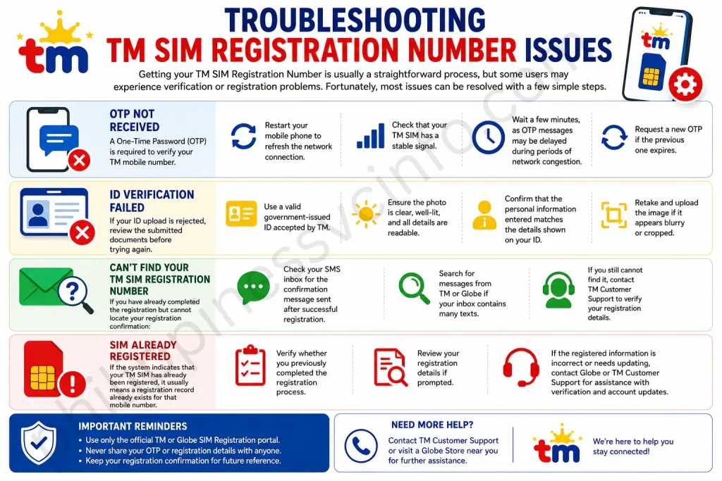 philippinessvcinfo.com