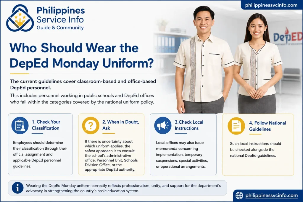 https://philippinessvcinfo.com/