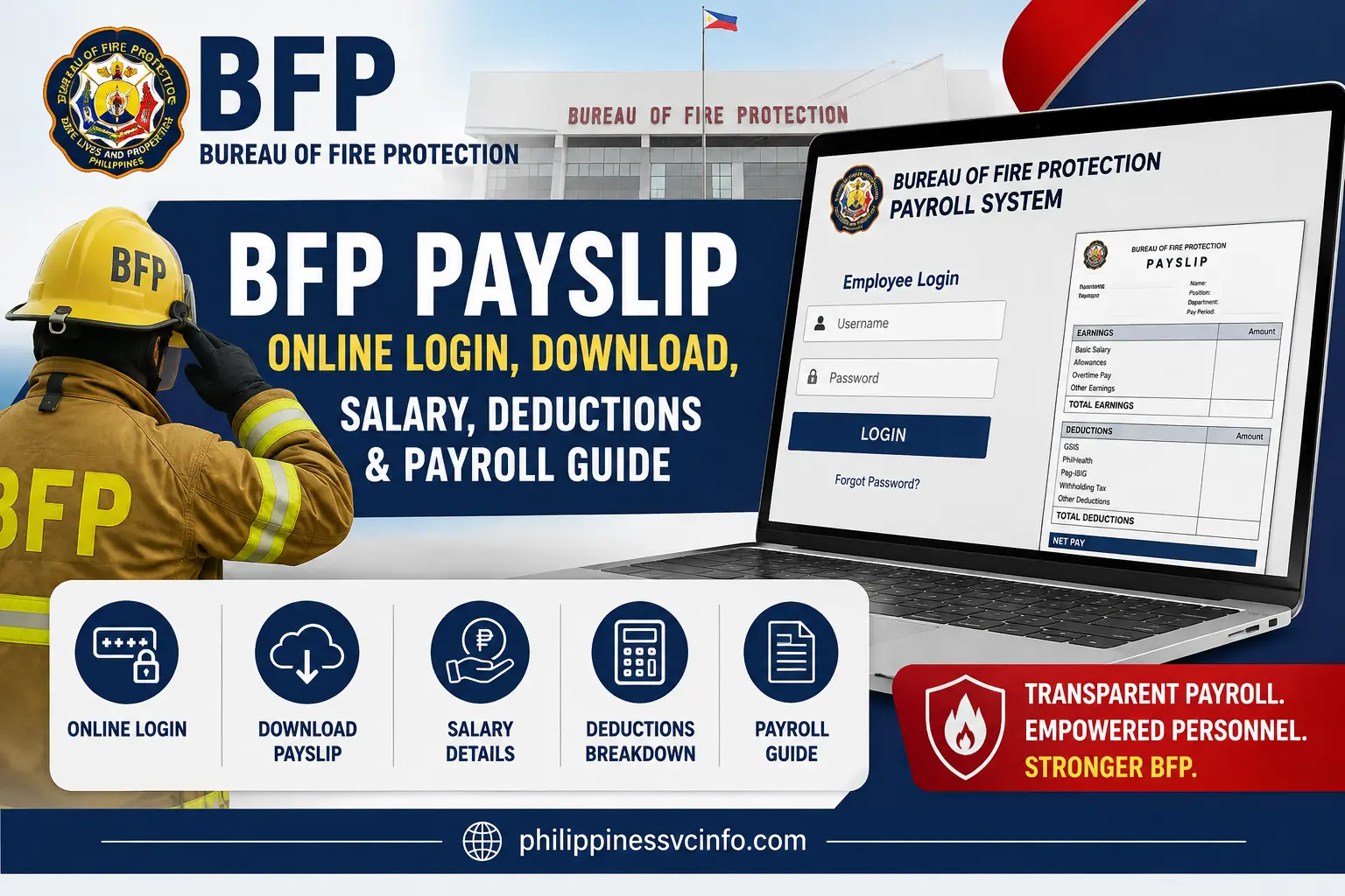 https://philippinessvcinfo.com/