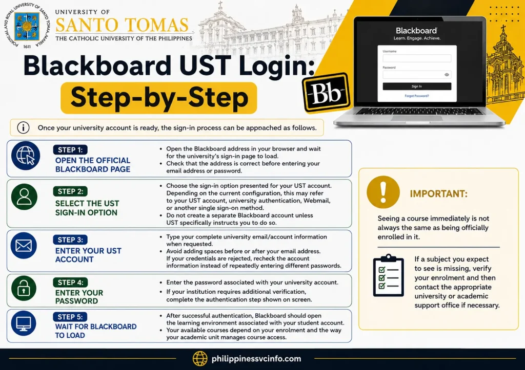 philippinessvcinfo.com