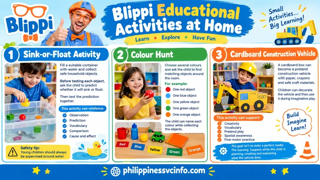 https://philippinessvcinfo.com/