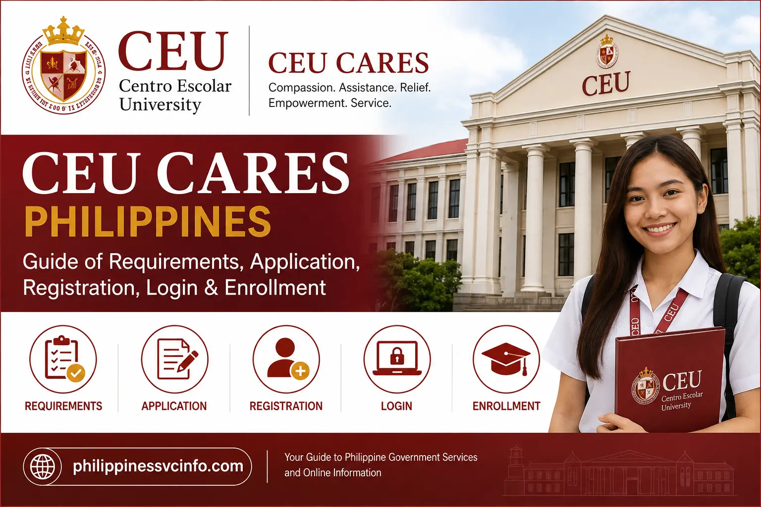 https://philippinessvcinfo.com/