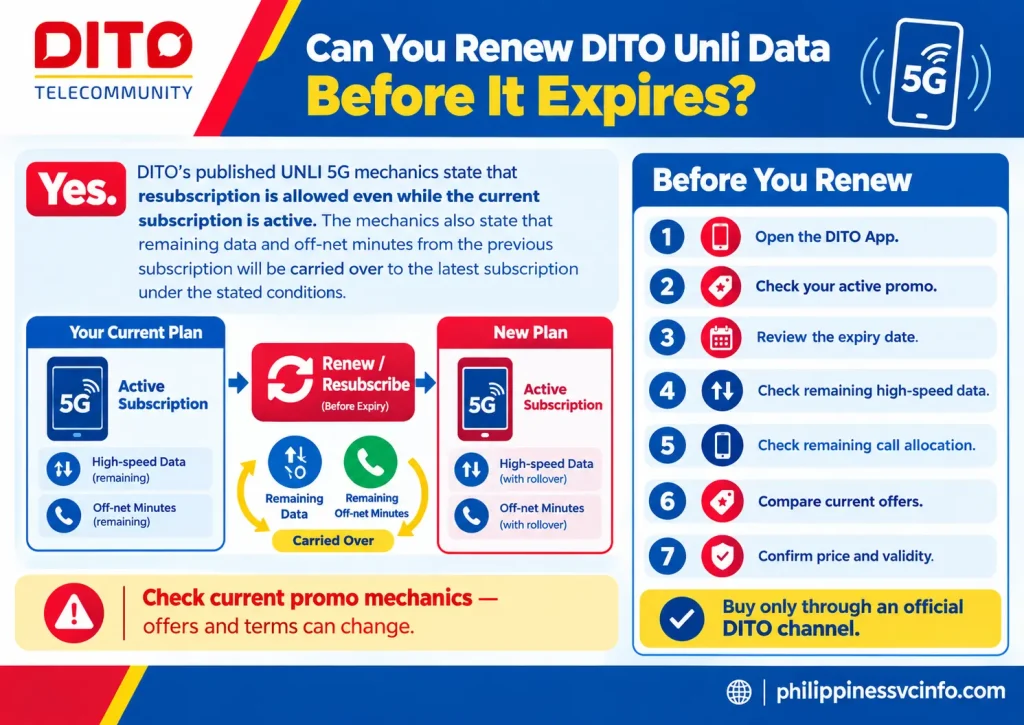 philippinessvcinfo.com