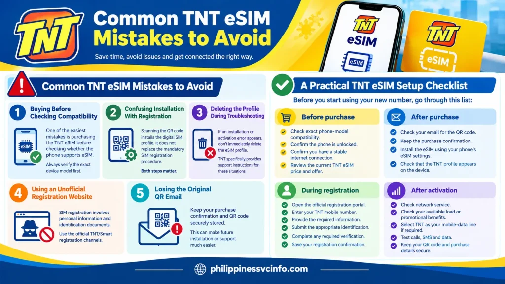 https://philippinessvcinfo.com/
