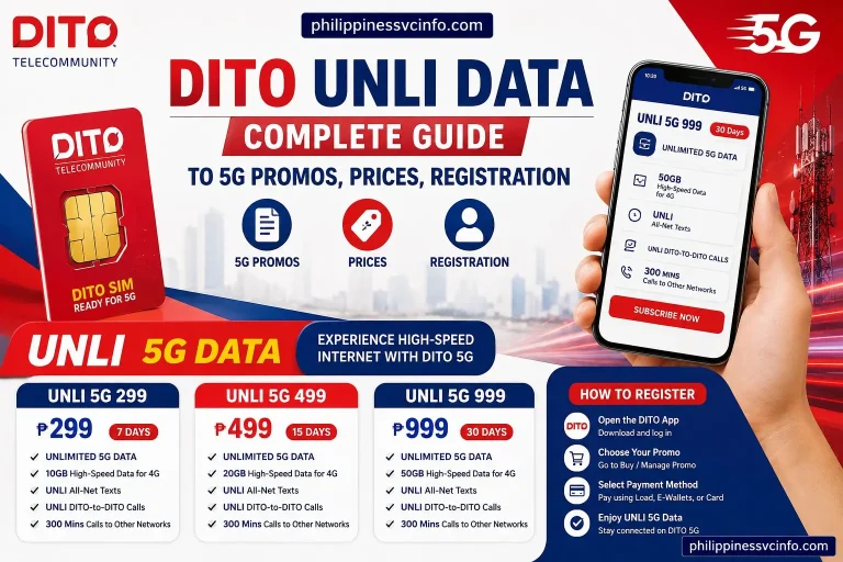 https://philippinessvcinfo.com/