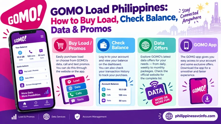https://philippinessvcinfo.com/