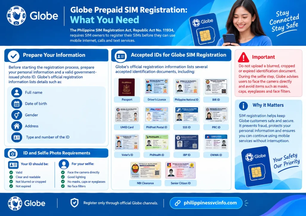 philippinessvcinfo.com