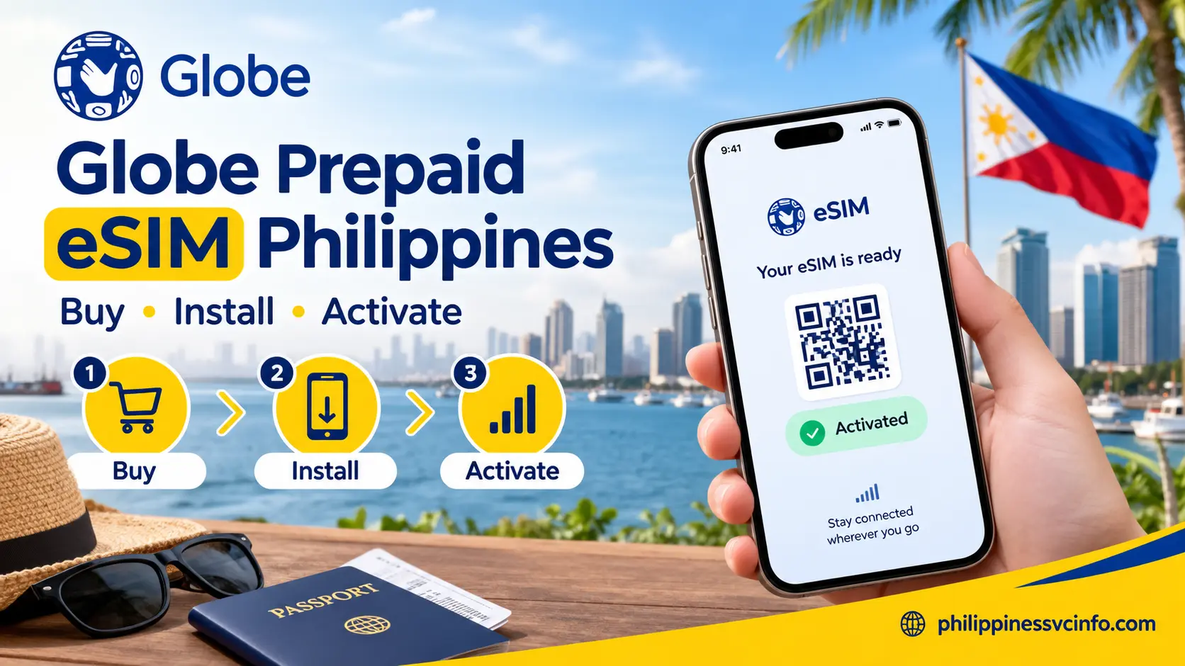 https://philippinessvcinfo.com/