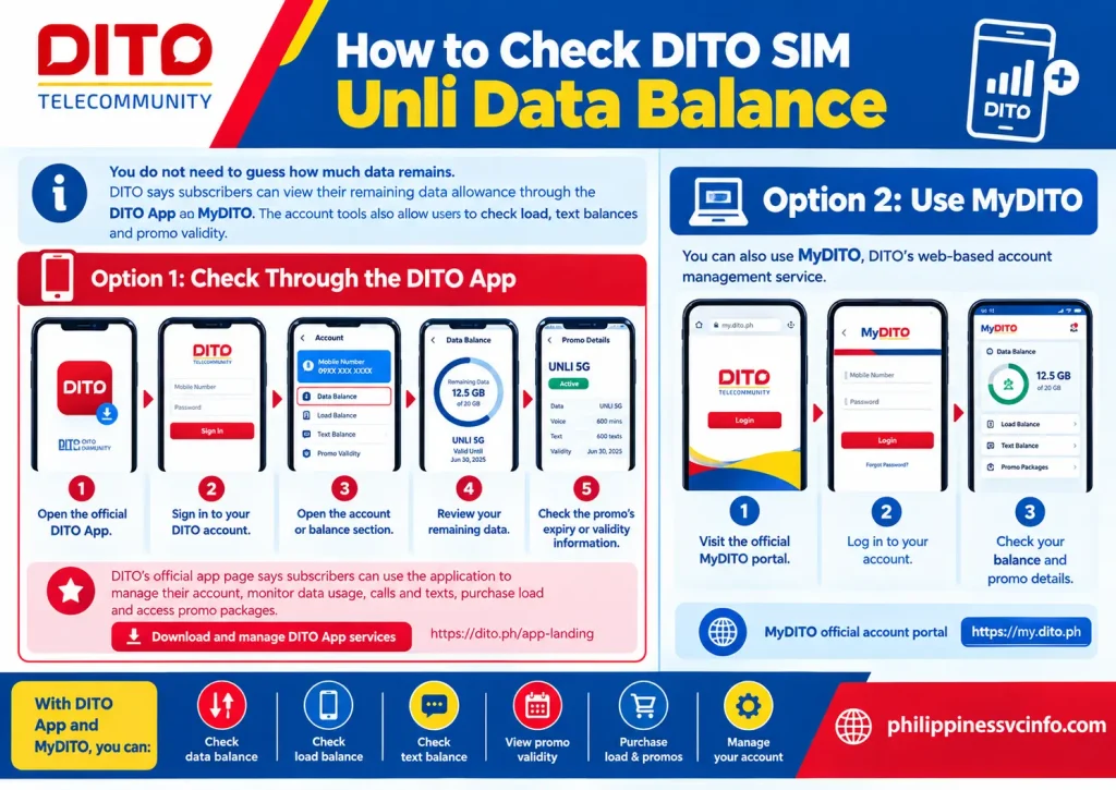 philippinessvcinfo.com