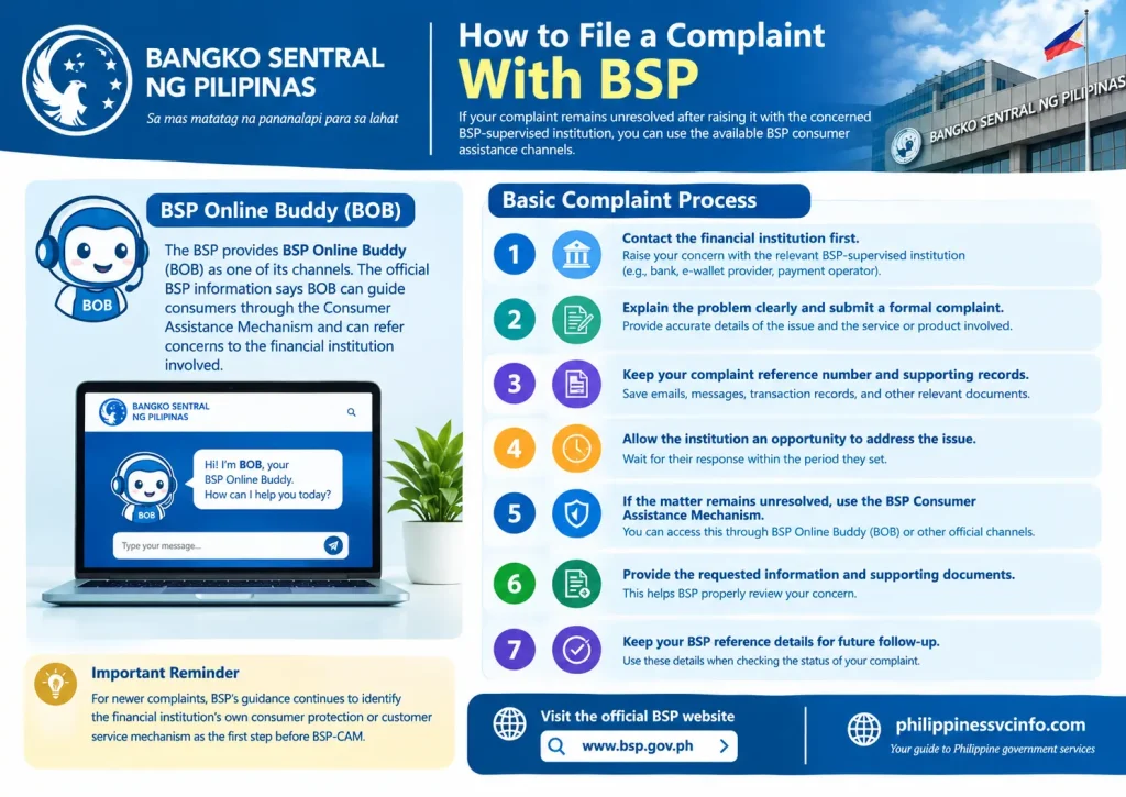 philippinessvcinfo.com
