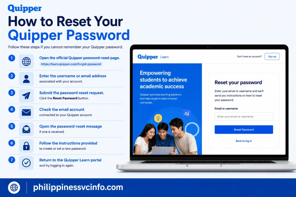 https://philippinessvcinfo.com/