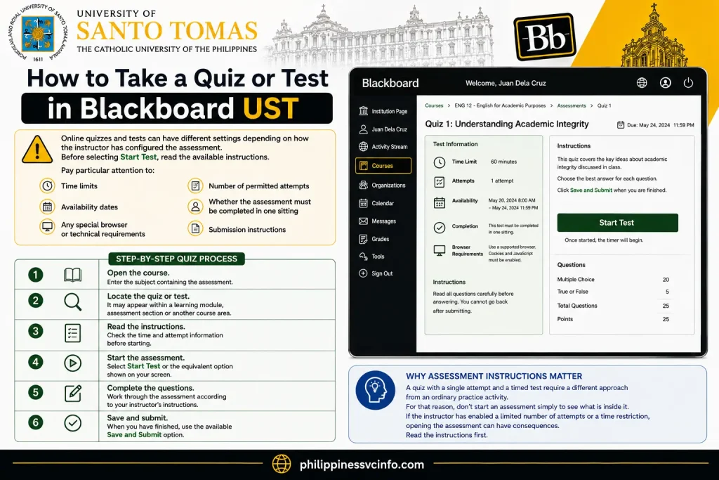 philippinessvcinfo.com