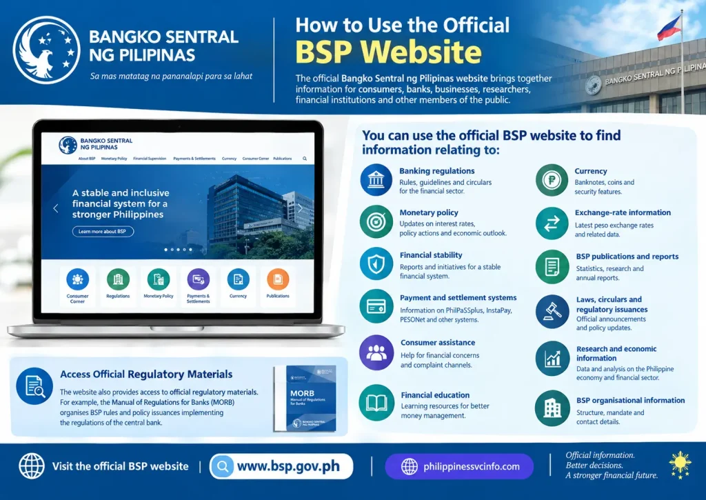 philippinessvcinfo.com