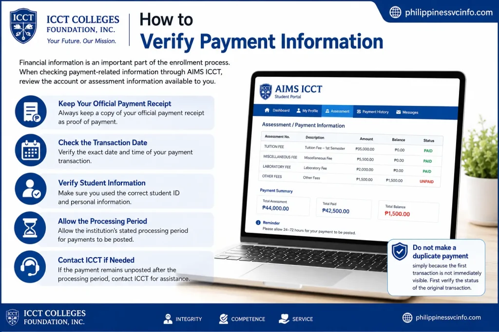 https://philippinessvcinfo.com/