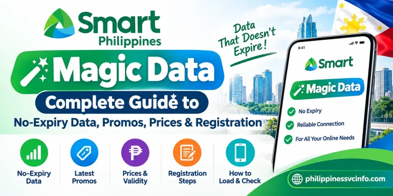 https://philippinessvcinfo.com/