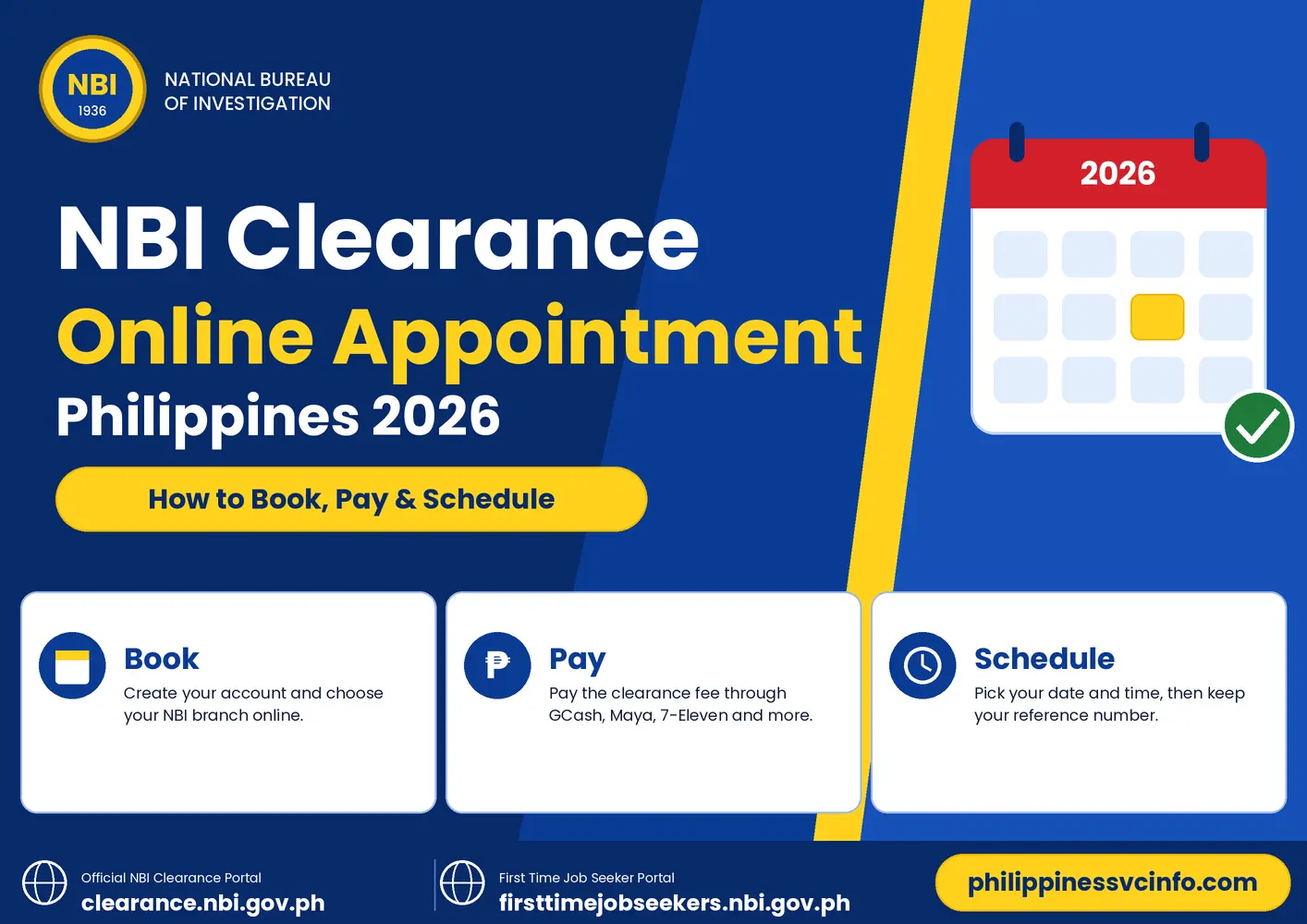 philippinessvcinfo.com