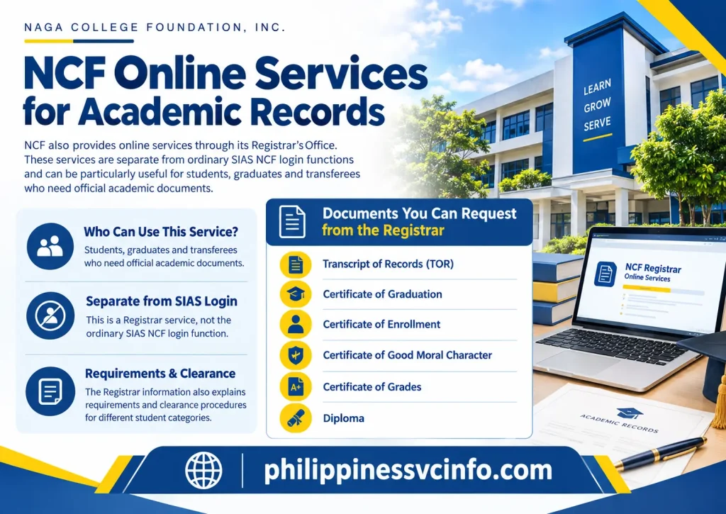 philippinessvcinfo.com