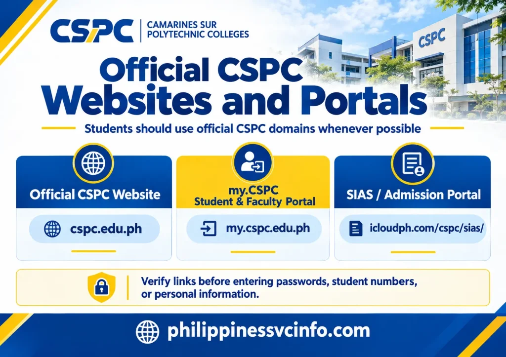 philippinessvcinfo.com