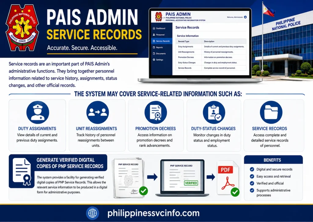 https://philippinessvcinfo.com/
