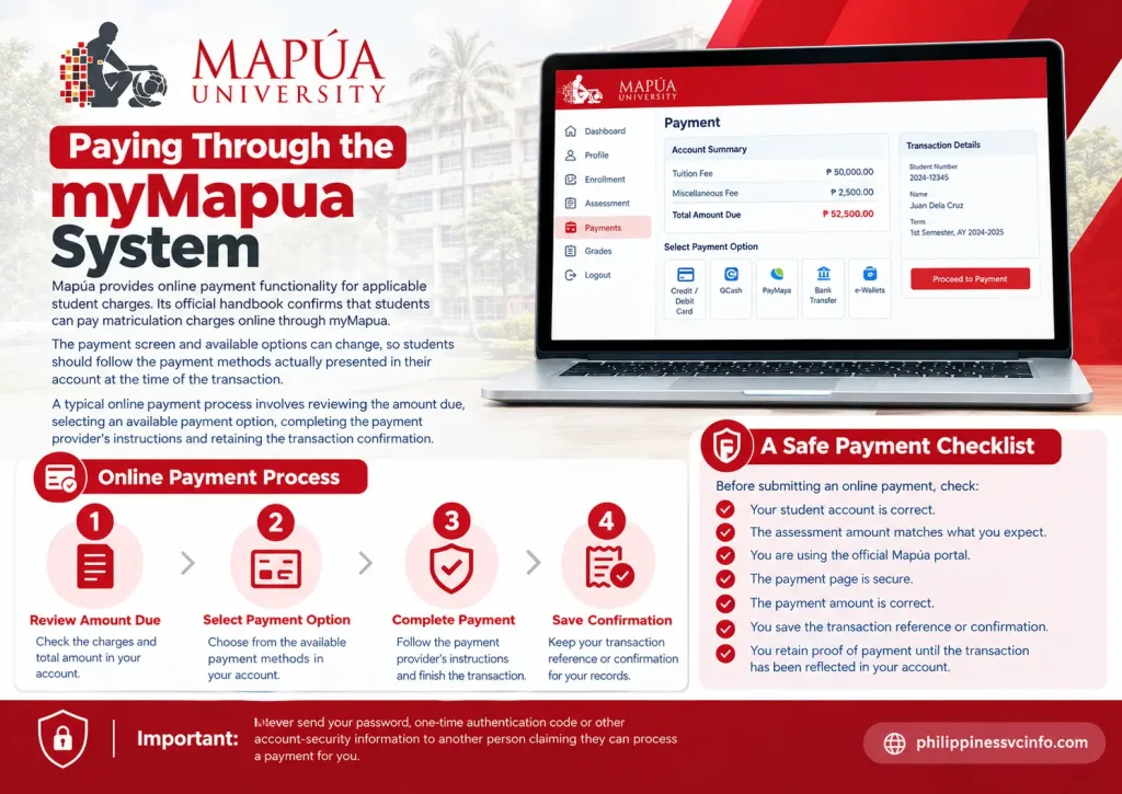 https://philippinessvcinfo.com/