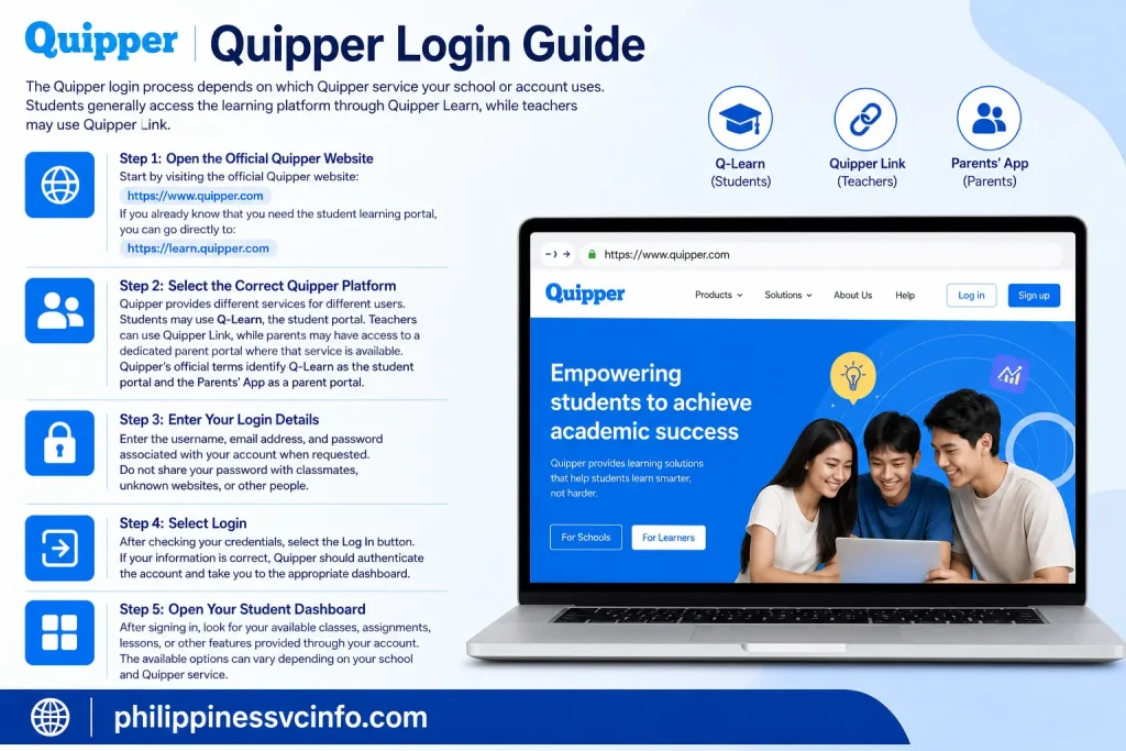 https://philippinessvcinfo.com/