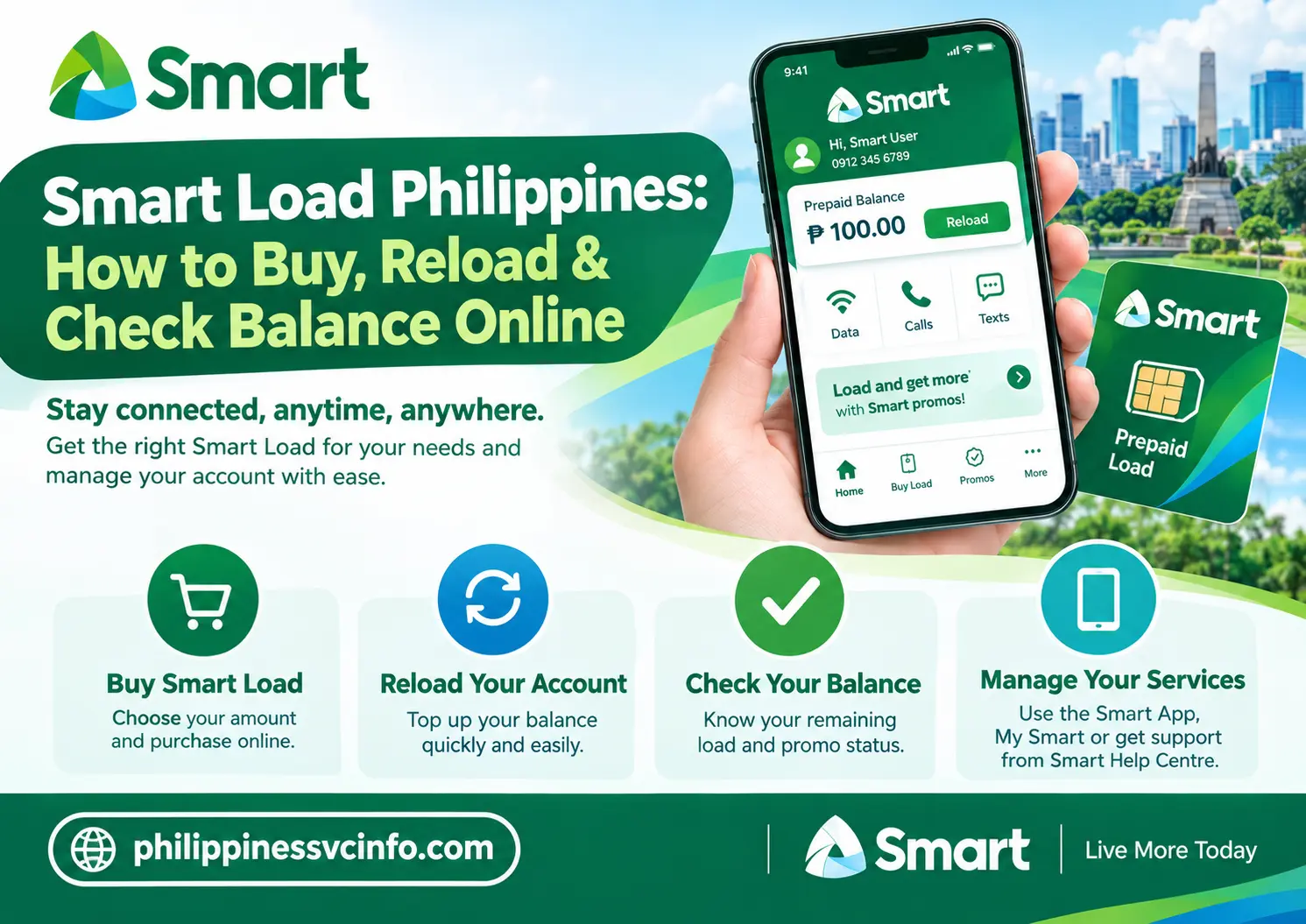https://philippinessvcinfo.com/