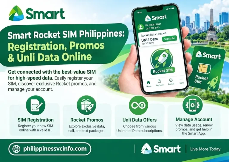 https://philippinessvcinfo.com/