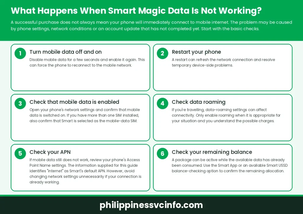 philippinessvcinfo.com