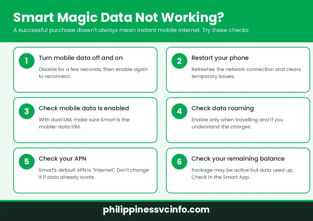 philippinessvcinfo.com