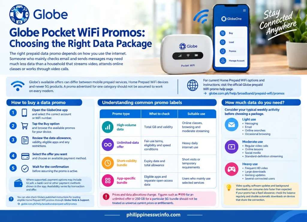 philippinessvcinfo.com